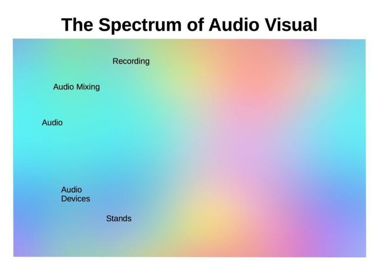 Spectrum of AV 2